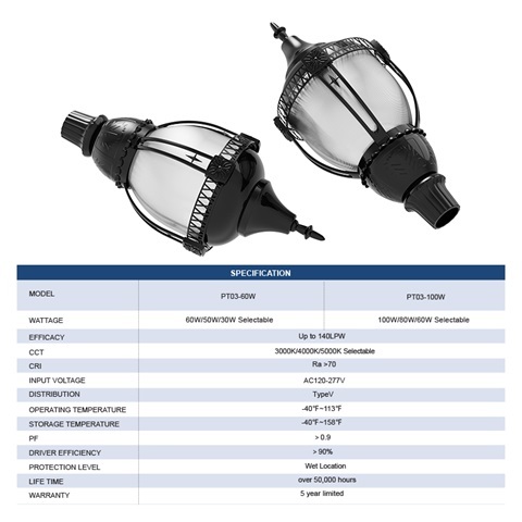 UL Outdoor LED Post Top Light Us Stock IP65 Aluminum 30W 50W 60W 80W 100W LED Garden Light For Parking Area Yard