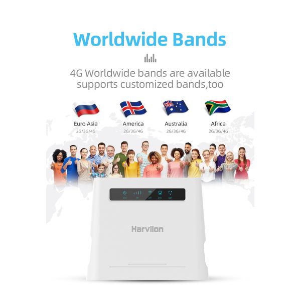 300Mbps маршрутизатор CPE Lte беспроводной