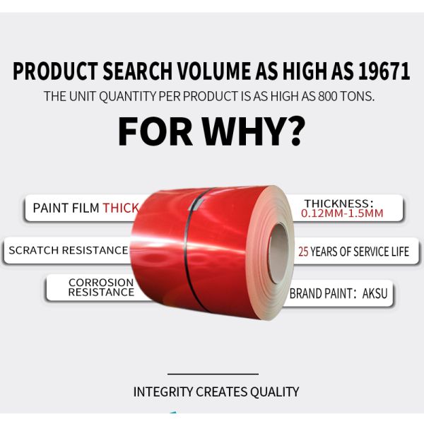 Ral 9002 Hot Dipped Galvanized Steel Coils 6m PPGI Colour Coated Sheet