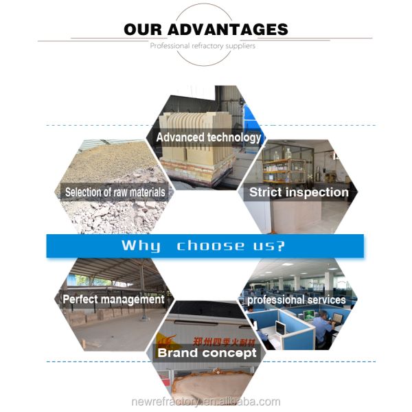 Silicon Mullite Brick for Cement Kiln The Perfect Combination of Strength and Durability