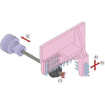 JIANKE MA25-3II 3 Axis CNC Lathe Swiss Type with 8000rpm/min Spindle Speed Max 25mm Processing Dia and 0.001mm Precision