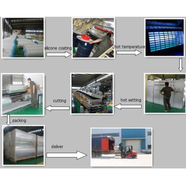 Factory direct sale silicone coated Pet Film for Laminated glass/Inkjet Film