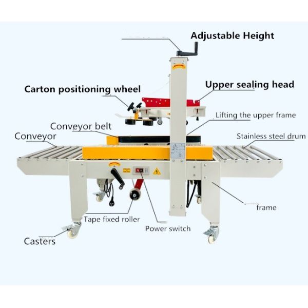 220V/50HZ Left And Right Drive Carton Sealing Machine Semi Automatic Carton Sealer