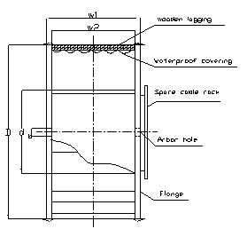 OPGW Typical Designs Of Central Al-Covered Stainless Steel Tube For Power Communication Aerial Installation