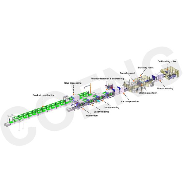 Semi-automatic power battery module PACK production line