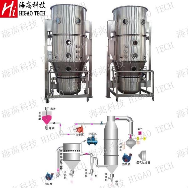 Food Chemical Spray Dryer Machine Powder Granules Fluidized Bed Spray Granulation
