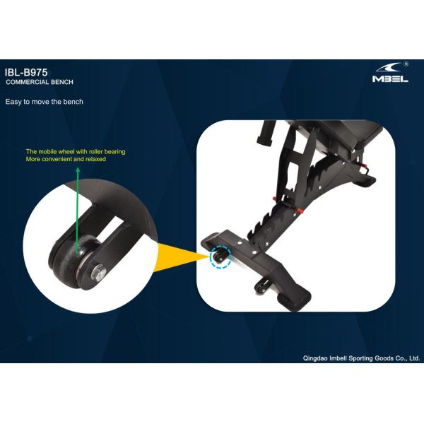 Commercial Sit Up Bench with Adjustable Design N.W. kgs A 30.6 B 11.4 Loading Port