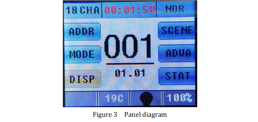 IP20 Luz de Casamento 22 27 CH Equipamento de Eventos de Festas de Clubes Noturnos 500W LED Moving Head Spot Light