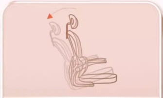 360 Degree Rotation Ergonomic Chair The Ultimate Seating Solution for Home and Office