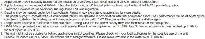 Среднее электропитание IP67 СИД CV переключения колодца 150W одновыходовое водоустойчивое для прокладки приведенной