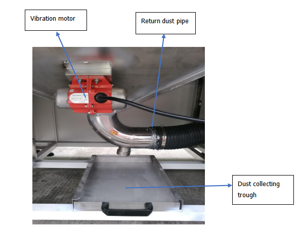 IEC60529 Figure 2 IP5X/6X Sand And Dust Test Chamber 1000L