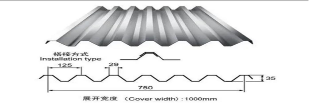 750 820 840 900 950 Recyclable Aluminum Roofing Sheet Use 1100 1060 1050 3003 3004