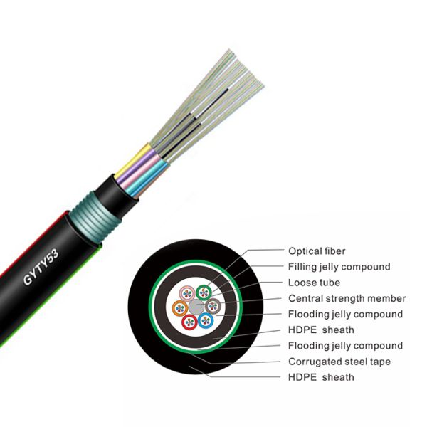 Underground 24 Core G652D Double PE Jacket Optic Fiber Cable GYTY53