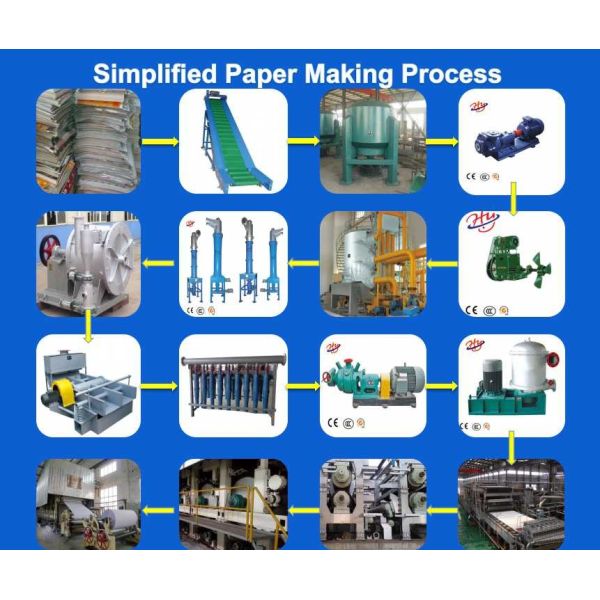машина 300m/Min 15T/D бумажный делать слон крена туалета 2800mm
