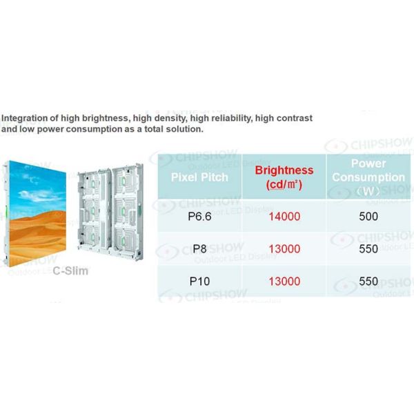 P6 P8 P10 Front and Rear Service Digital Outdoor Fixed Led Display Billboards Signs Boards Signage Advertising Screen