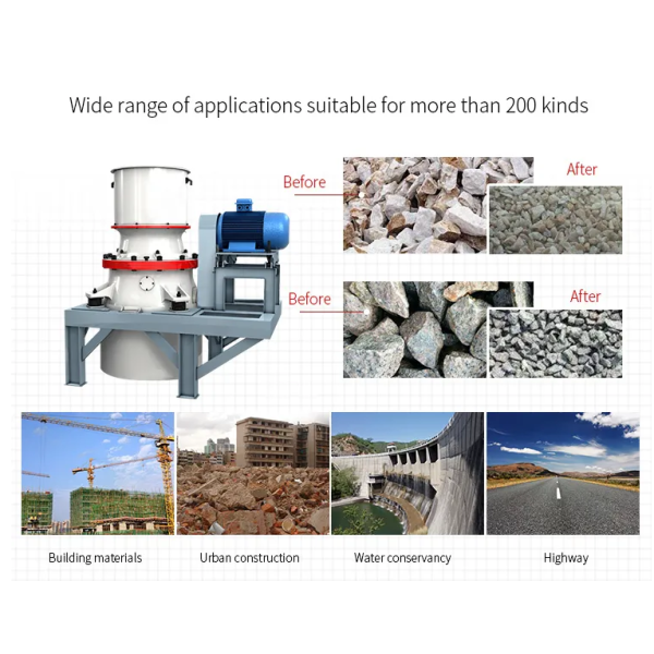 Hot Sale Advanced Cone Crusher From China with ISO,CE,GOST SC315S