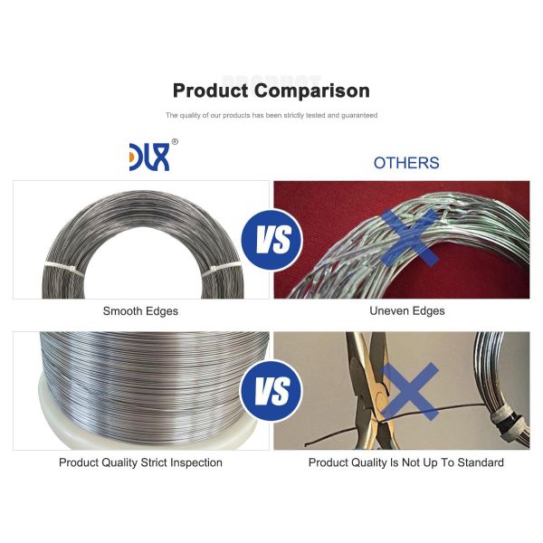 Cr20Ni30 Resistance Wire for Efficient Hydrogen Generation in Electrolysis