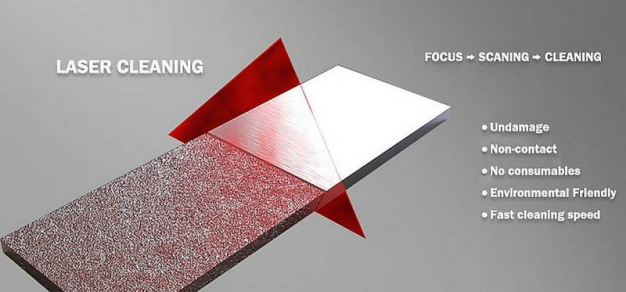 Переносная лазерная очистная машина 1000W 1500W 3000W JPT Волоконный импульс масляной краски лазерный очиститель