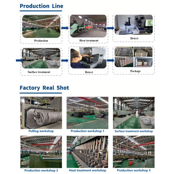Свинцовое винтовое соединение с расширенным круглым орехом DIN6334 с простым отделением 8.8/10.9/12.9