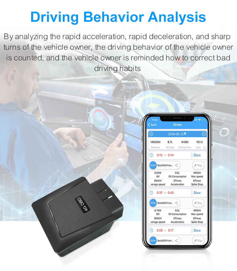отслежыватель OBD GPS управляя поведения 30g 3G, внешний отслежыватель Gps порта Obd батареи 36V