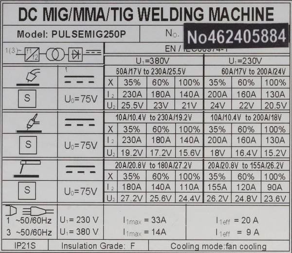 Multifunctional DC MMA Pules TIG And Double Pulse Mig 250A Aluminum Mig Welding Machine Mig Welder