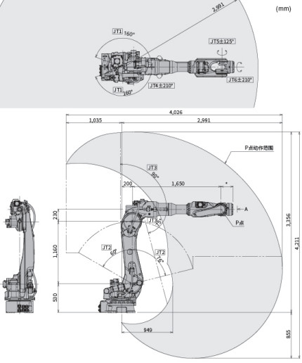 Промышленный робот-манипулятор Yaskawa Сварочный робот-манипулятор BX130X 6 осей