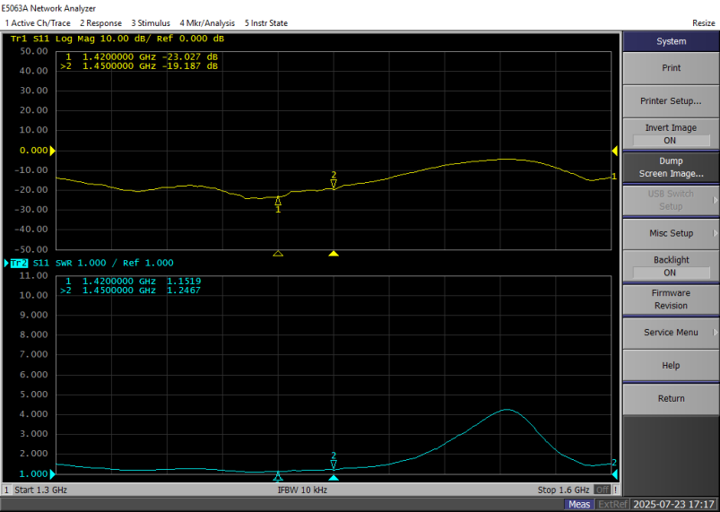 N female 1.4G 1420-1450M 7dbi Omnidirectional Fiberglass Waterproof Antenna 25x1100
