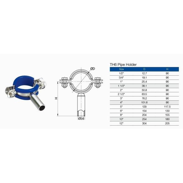 1 2 Санитарные принадлежности Продовольственный класс Нержавеющая сталь Труба Поддержка Санитарный шланг Клип зажим вешалка