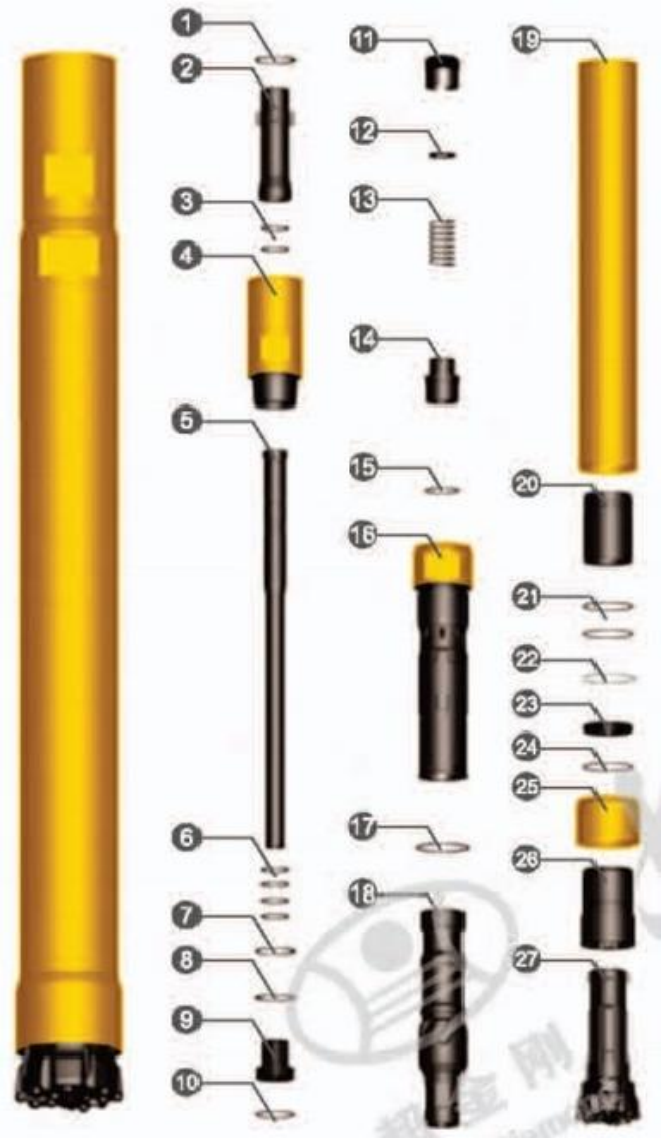 RC50 Reverse Circulation Hammers  For Exploration High Drilling Rate