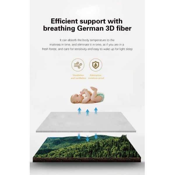 Experience Zero Pressure JOURM Slow Rebound Gel Memory Foam Mattress for Your Bedroom