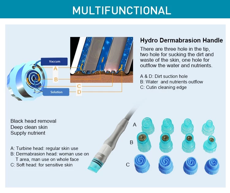 4 In 1 H2O2 Hydrofacial Hydra Dermabrasion Water Massage Face Care Machine Skin Lifting Device