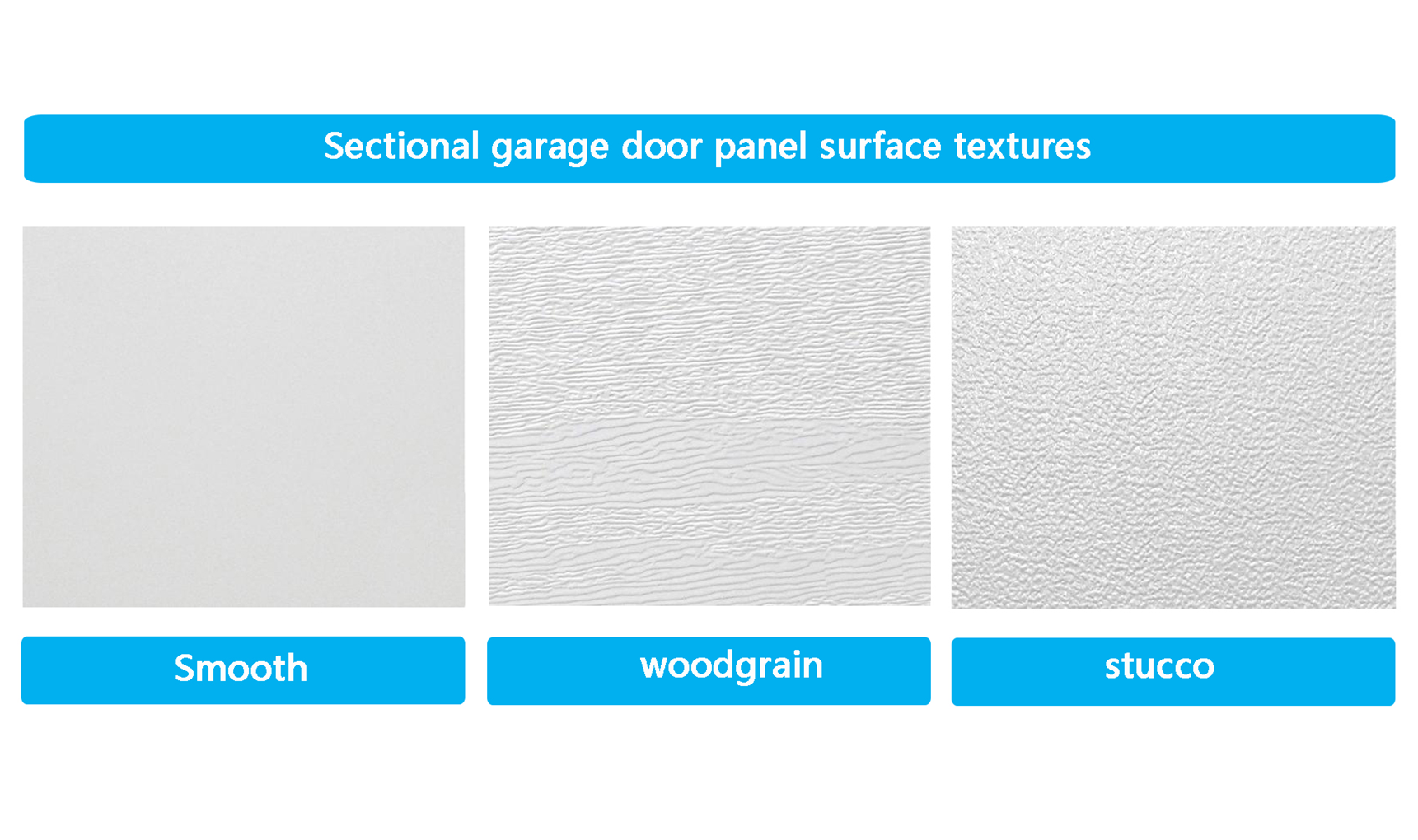 Изоляция Электрические гаражные двери Алюминиевый сплав Секционные подкатывающие гаражные двери