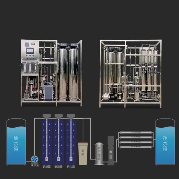Water Purification Drinking Water RO System Large Flux 220V / 380V