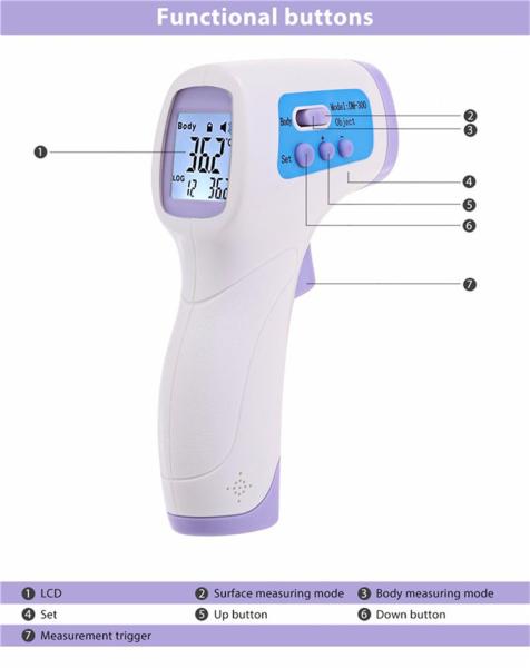 No Touch Digital Infrared Forehead / Ear Thermometer With LCD Backlight For Baby