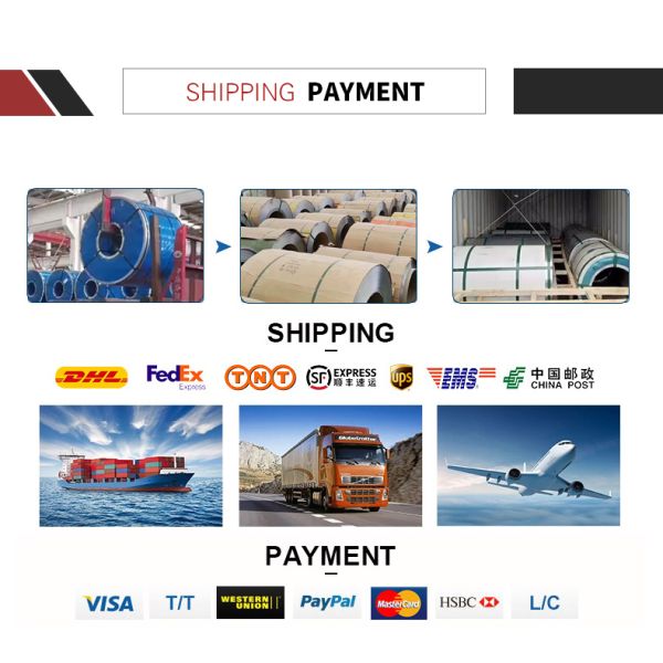 TISCO Высокое качество HR ASTM A36 A283 1045 Катушка из углеродистой стали, горячо проката для производства