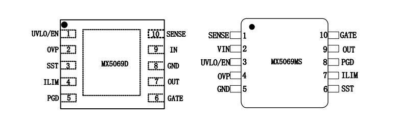 MX5069 EFuse IC Высокая сторона N_FET Драйвер распределение мощности для 24V 48V промышленных систем