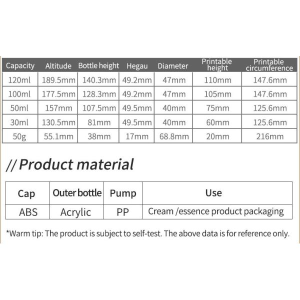 Junjie Cosmetics Packaging Set 30ml-120ml Skin Care Lotion Bottle with Pumb Empty Acrylic Jars for Face Cream 50g