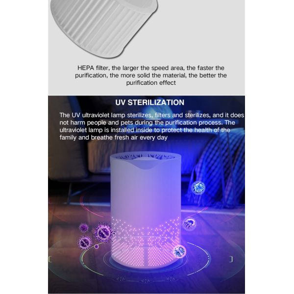 LIFE Air Purifier,True HEPA Air Purifier&Effective Carbon Cleaner,Air Purifier Cleaner for Eliminates 99.97% Smoke Odor