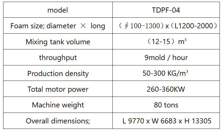 Связывание и формование паровой прессы Регенеративное пенообразовательное оборудование Трехкратный выстрел Цилиндрный бак для формования Полный авто Siemnes