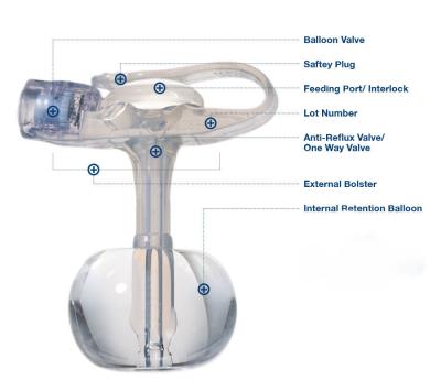 Sterile Silicone Disposable Endotracheal Tube Button Gastrostomy For Adult