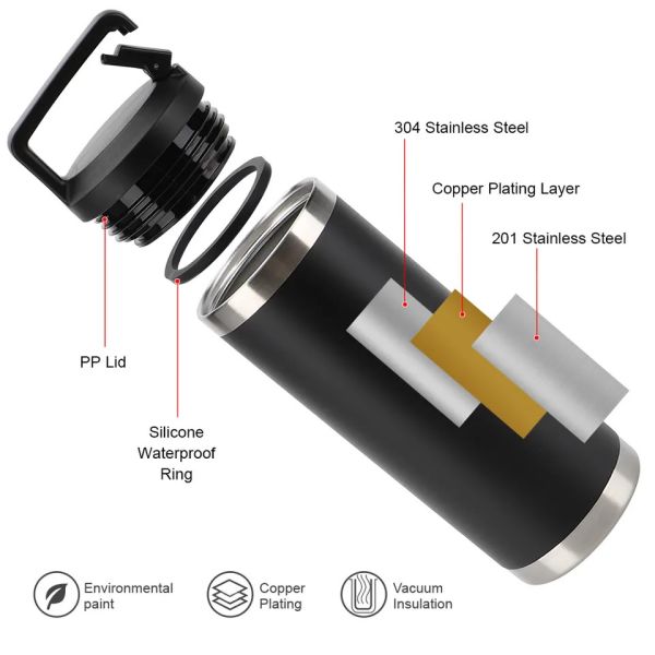 Botella de 18 oz de agua aislada de acero inoxidable con tapa de hielo rosa