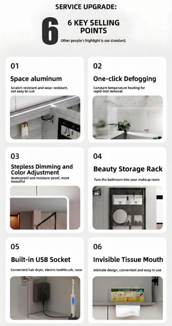 Kingstin LED Mirror Cabinet,Mirror with Defogger & Memory Function, Built-in Socket/USB for Hair Dryer, Digital Display