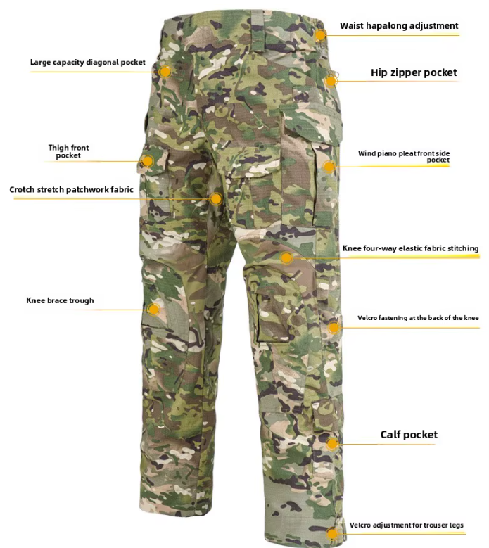 Emersongear G3 Combat Frog Suit Breathable Outdoor Tactical Camouflage Uniform