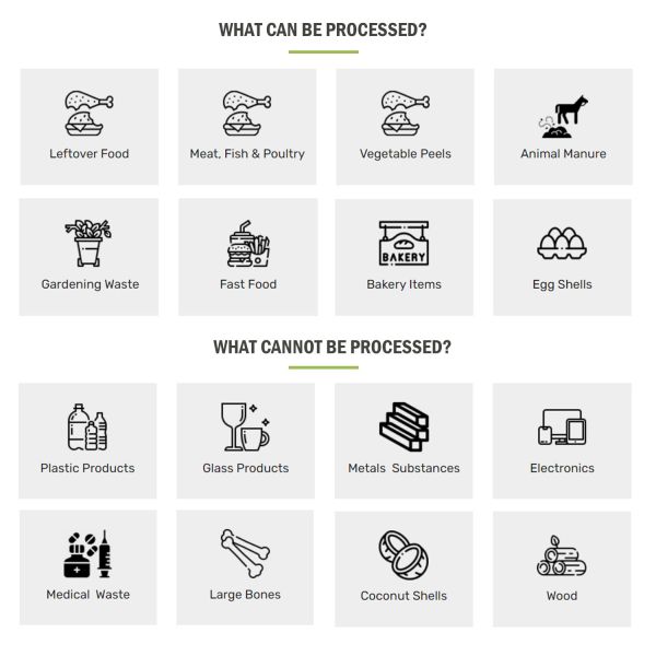 10000KG/D Waste Disposal Equipment Fully Automatic Organic Food Waste Disposal System