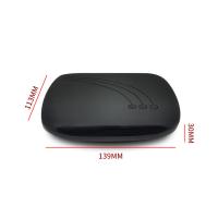 O receptor de NTSC 720p DVB C 7 MPEG 4 dos dias EPG descodificou o receptor da tevê de Digitas