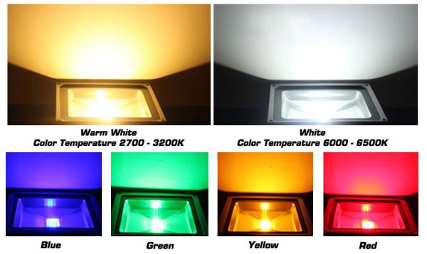 Aluminum Led flood light Ip67 waterproof high lumen Cree Chip 20000 lumen 200w outdoor wall light