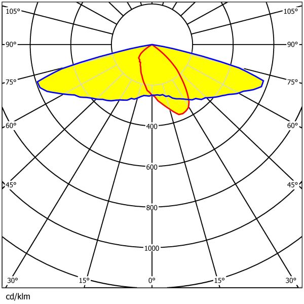 OEM 3030 светодиодный уличный свет Линза водонепроницаемая 295 мм × 80 мм Размер
