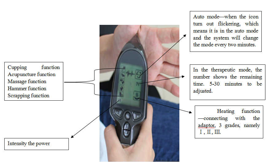 Черный под анализатор здоровья с зондами пусковых площадок топления электрода для стимулирования иглоукалывания