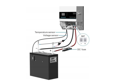 TBB 10KW CCTV Power Supply With Battery Backup