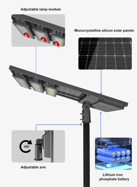 7070SMD Chips 36pcs All In One Solar Street Lights 30w/35w/40w/60w Power Options